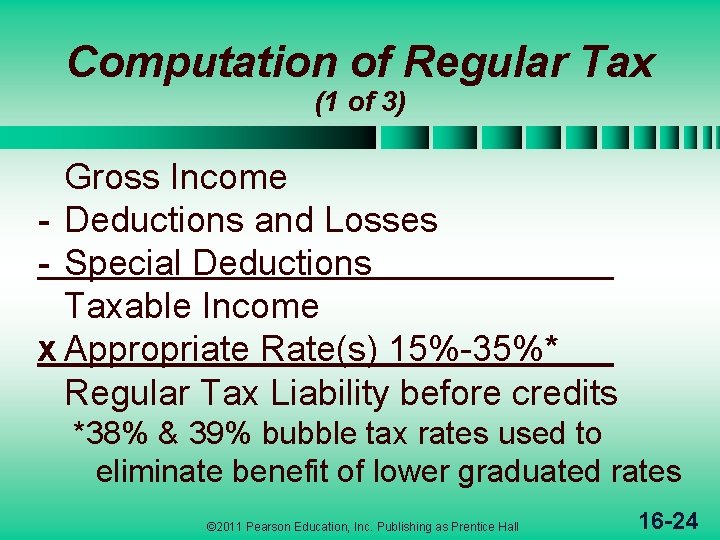 Computation of Regular Tax (1 of 3) Gross Income - Deductions and Losses -