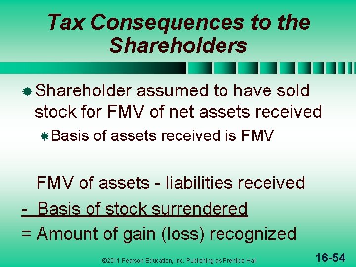 Tax Consequences to the Shareholders ® Shareholder assumed to have sold stock for FMV