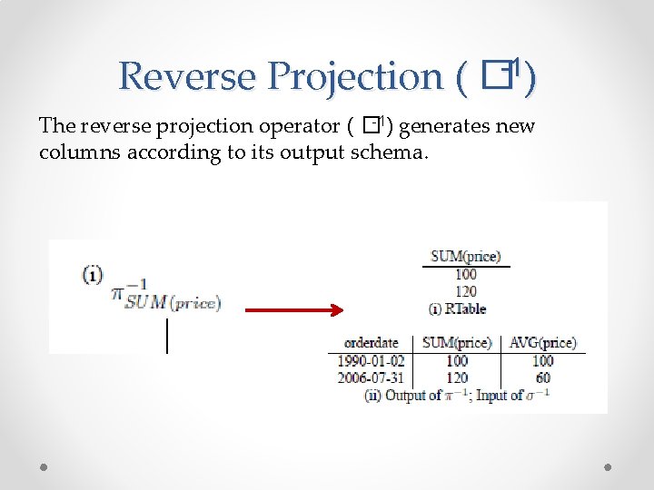 Reverse Projection ( �-1) The reverse projection operator ( �-1) generates new columns according