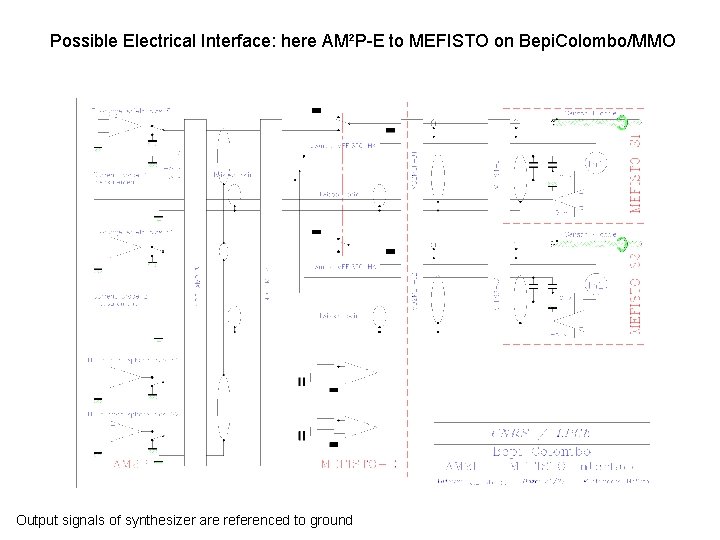 Possible Electrical Interface: here AM²P-E to MEFISTO on Bepi. Colombo/MMO Output signals of synthesizer