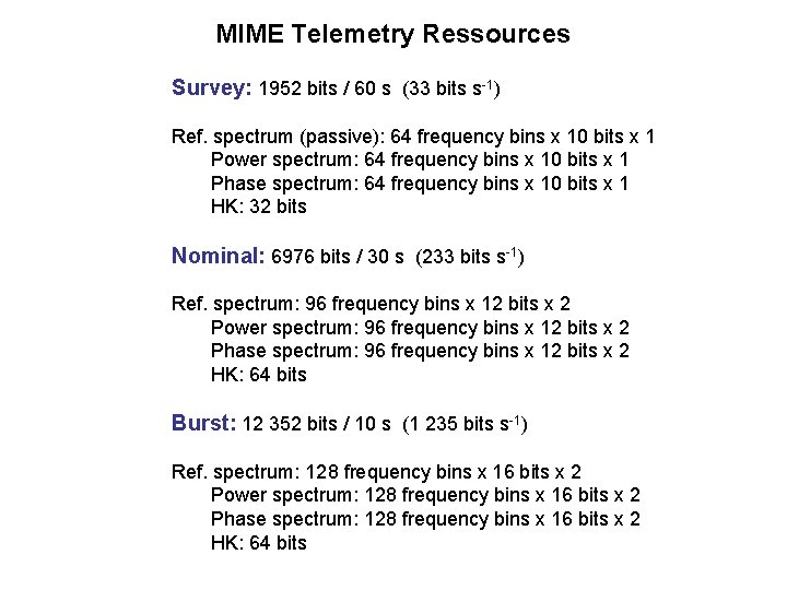 MIME Telemetry Ressources Survey: 1952 bits / 60 s (33 bits s-1) Ref. spectrum