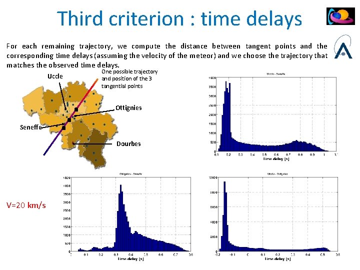Third criterion : time delays For each remaining trajectory, we compute the distance between