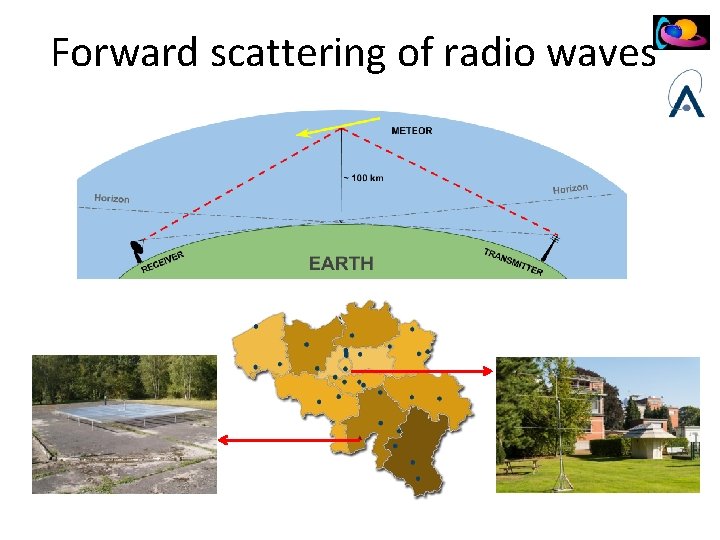Forward scattering of radio waves 