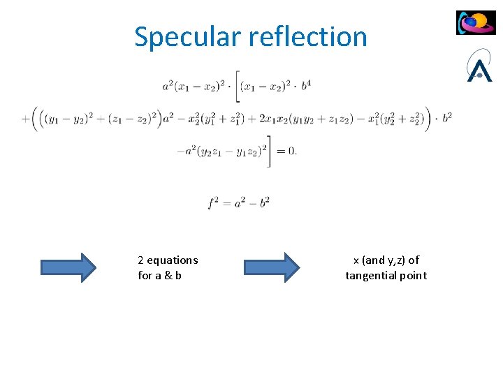 Specular reflection 2 equations for a & b x (and y, z) of tangential