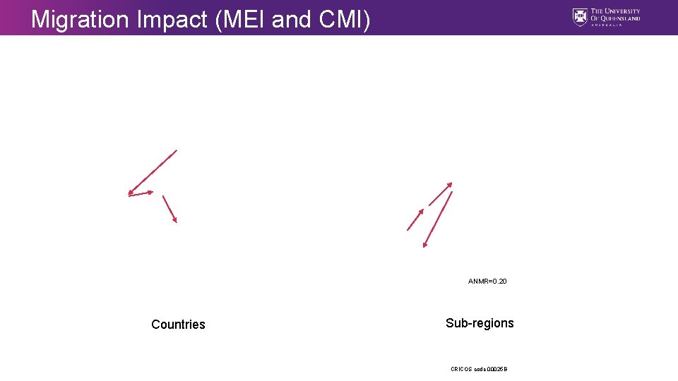 Migration Impact (MEI and CMI) ANMR=0. 20 Countries Sub regions CRICOS code 00025 B