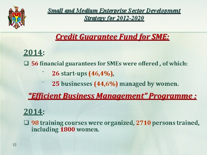 Small and Medium Enterprise Sector Development Strategy for 2012 -2020 Credit Guarantee Fund for