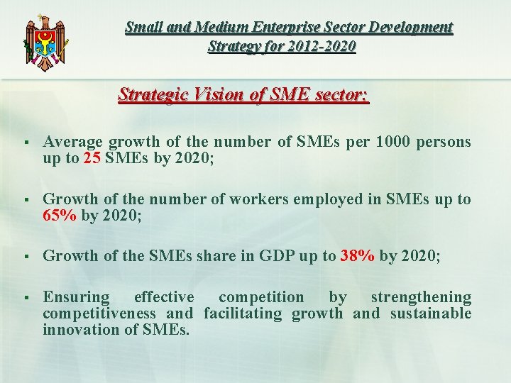 Small and Medium Enterprise Sector Development Strategy for 2012 -2020 Strategic Vision of SME