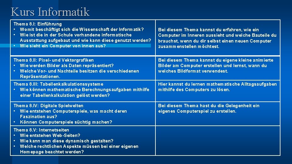 Kurs Informatik Thema 8. I: Einführung • Womit beschäftigt sich die Wissenschaft der Informatik?