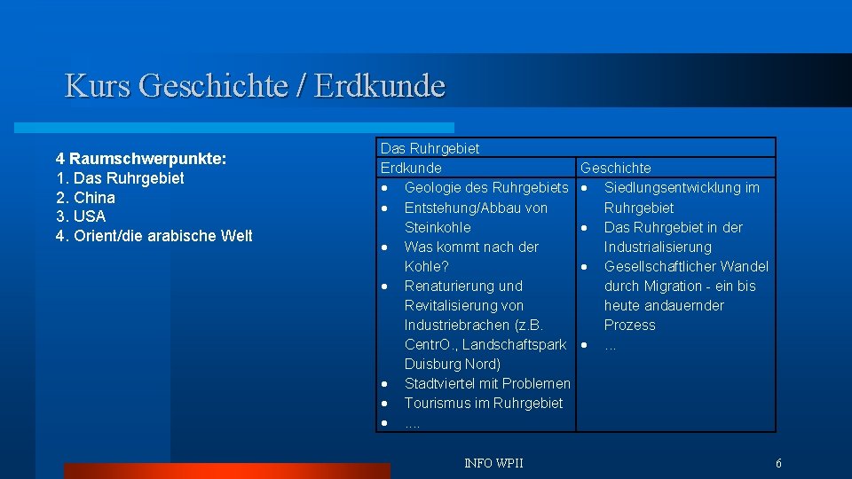 Kurs Geschichte / Erdkunde 4 Raumschwerpunkte: 1. Das Ruhrgebiet 2. China 3. USA 4.