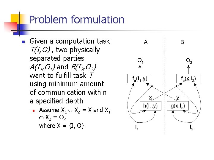 Problem formulation n Given a computation task T(I, O) , two physically separated parties