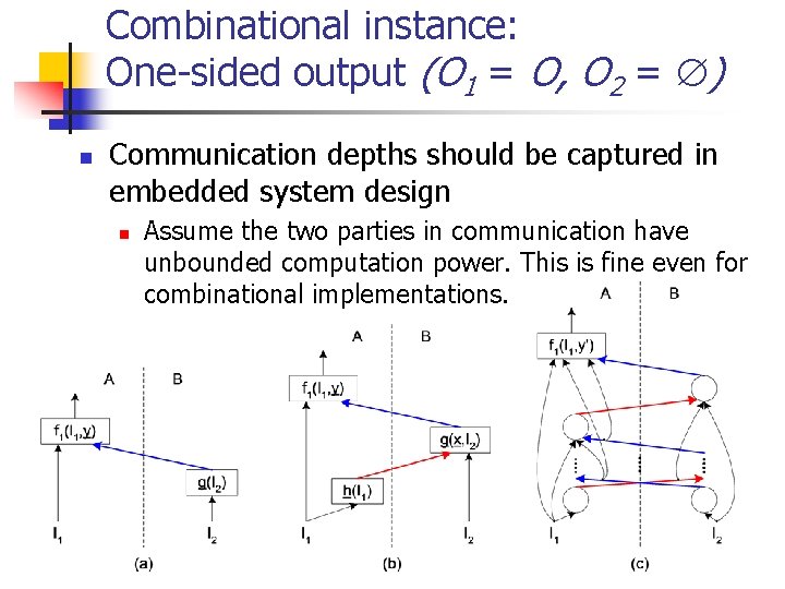 Combinational instance: One-sided output (O 1 = O, O 2 = ) n Communication