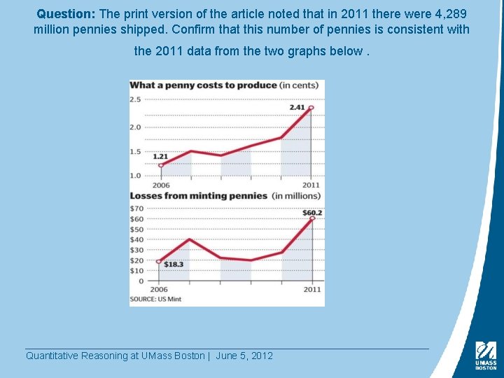 Question: The print version of the article noted that in 2011 there were 4,