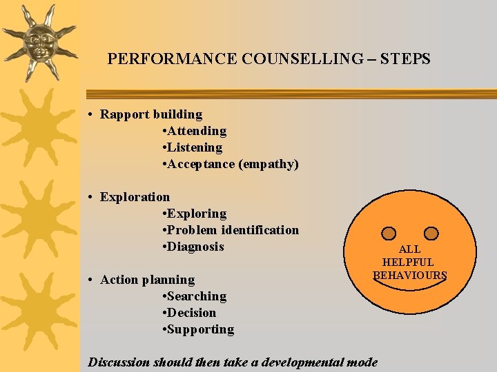 PERFORMANCE COUNSELLING – STEPS • Rapport building • Attending • Listening • Acceptance (empathy)