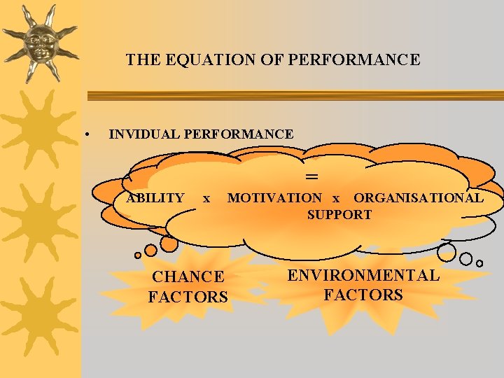 THE EQUATION OF PERFORMANCE • INVIDUAL PERFORMANCE = ABILITY x MOTIVATION x ORGANISATIONAL SUPPORT