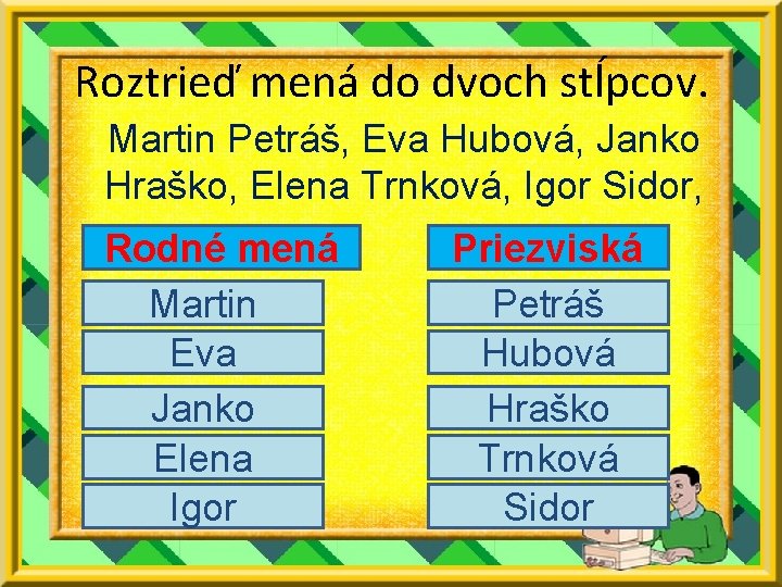 Roztrieď mená do dvoch stĺpcov. Martin Petráš, Eva Hubová, Janko Hraško, Elena Trnková, Igor