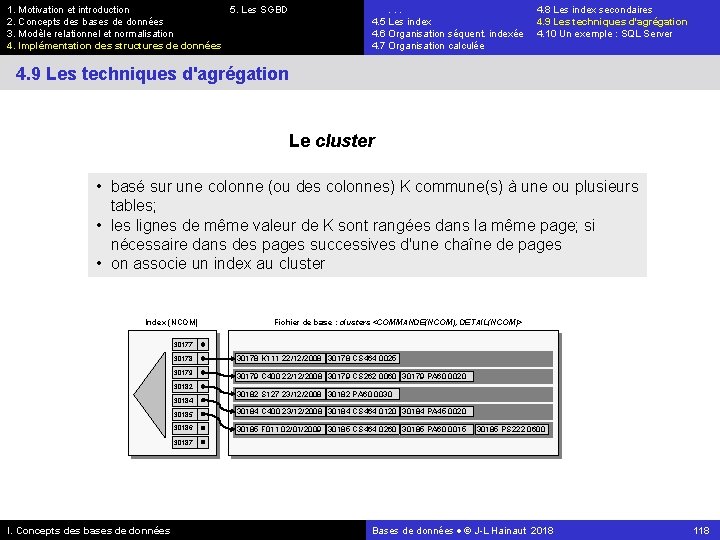 1. Motivation et introduction 5. Les SGBD 2. Concepts des bases de données 3.