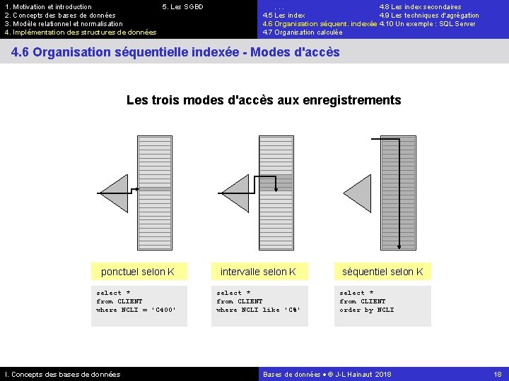 1. Motivation et introduction 5. Les SGBD 2. Concepts des bases de données 3.