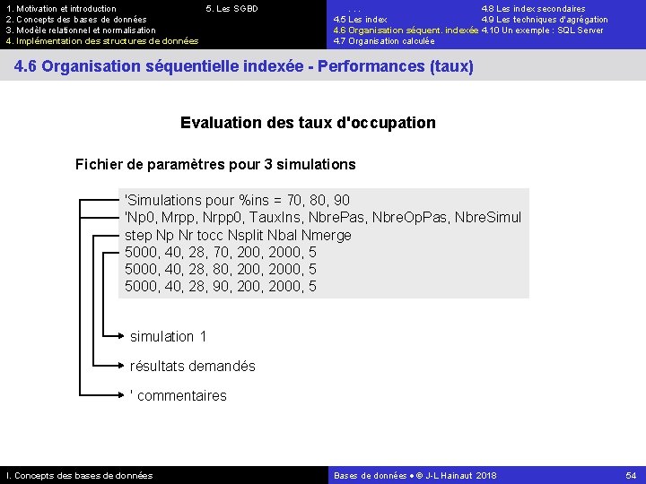 1. Motivation et introduction 5. Les SGBD 2. Concepts des bases de données 3.