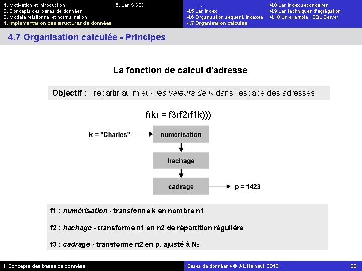 1. Motivation et introduction 5. Les SGBD 2. Concepts des bases de données 3.