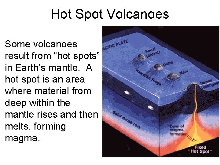 Hot Spot Volcanoes • Some volcanoes result from “hot spots” in Earth’s mantle. A
