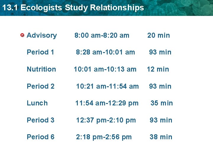 13. 1 Ecologists Study Relationships Advisory 8: 00 am-8: 20 am 20 min Period