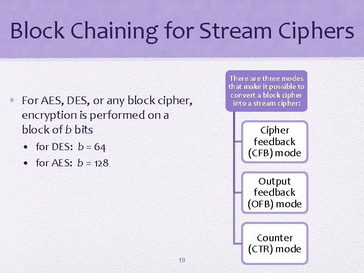 Block Chaining for Stream Ciphers • For AES, DES, or any block cipher, encryption