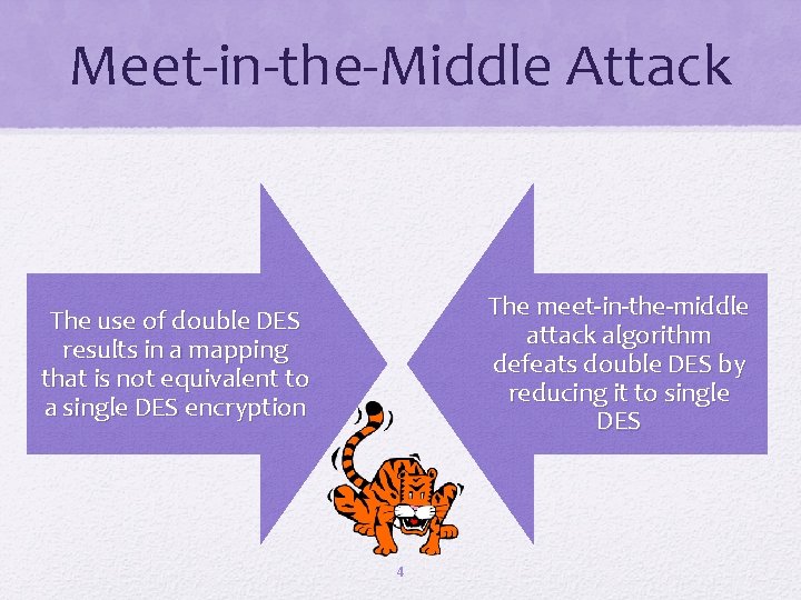 Meet-in-the-Middle Attack The meet-in-the-middle attack algorithm defeats double DES by reducing it to single