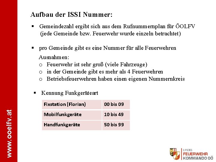 Aufbau der ISSI Nummer: Gemeindezahl ergibt sich aus dem Rufnummernplan für ÖOLFV (jede Gemeinde