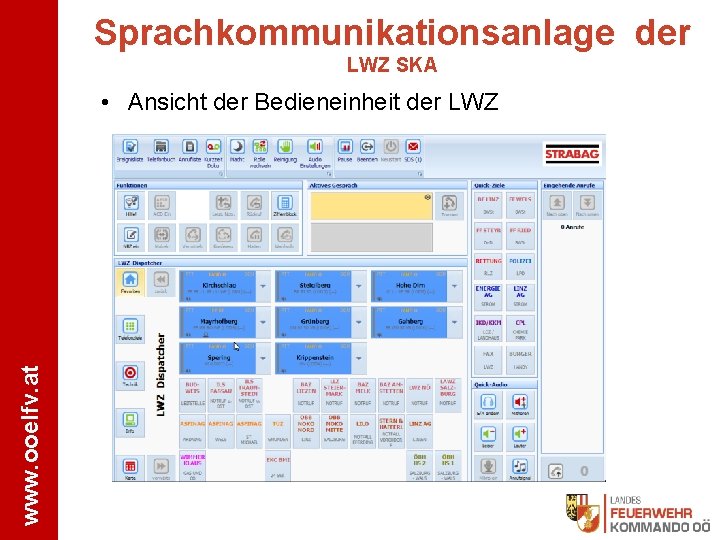 Sprachkommunikationsanlage der LWZ SKA www. ooelfv. at • Ansicht der Bedieneinheit der LWZ 