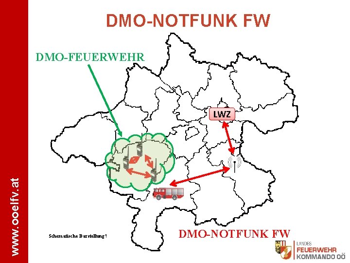 DMO-NOTFUNK FW DMO-FEUERWEHR www. ooelfv. at LWZ Schematische Darstellung! DMO-NOTFUNK FW 