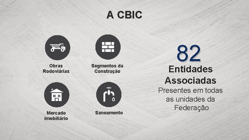 A CBIC Obras Rodoviárias Segmentos da Construção 82 Entidades Associadas Mercado Imobiliário Saneamento Presentes