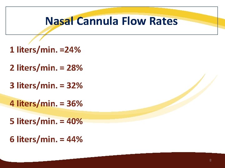Nasal Cannula Flow Rates 1 liters/min. =24% 2 liters/min. = 28% 3 liters/min. =