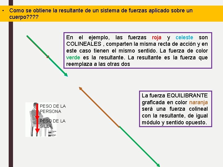  • Como se obtiene la resultante de un sistema de fuerzas aplicado sobre