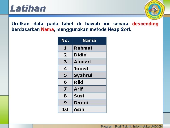 Latihan Urutkan data pada tabel di bawah ini secara descending berdasarkan Nama, menggunakan metode