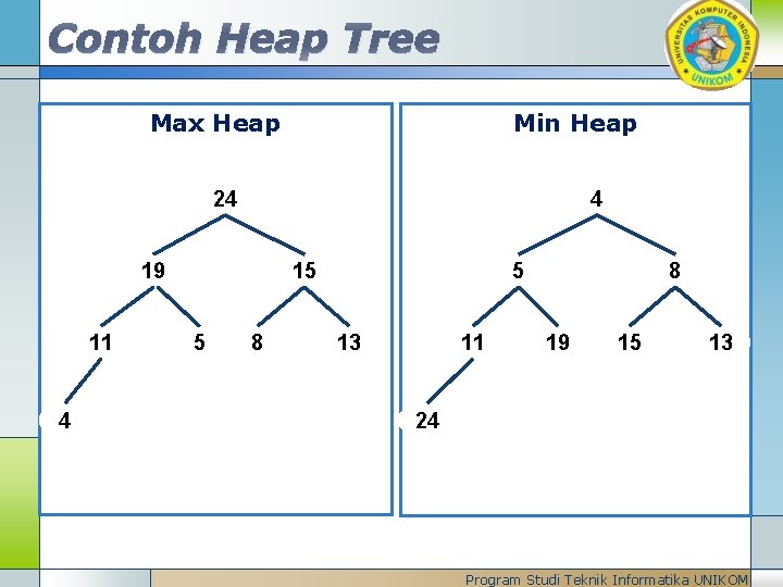 Contoh Heap Tree Max Heap Min Heap 24 4 19 11 4 15 5