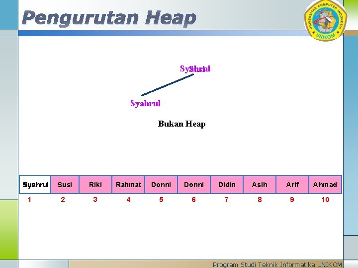 Pengurutan Heap Syahrul Susi Syahrul Bukan Heap Syahrul Susi Riki Susi Syahrul 1 2