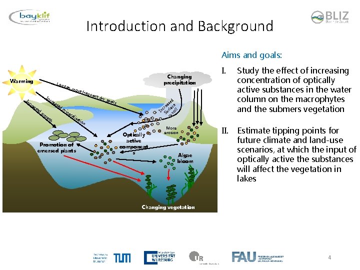 Introduction and Background Aims and goals: Warming Lon ger, In c In re Changing