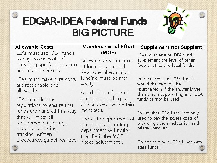 EDGAR-IDEA Federal Funds BIG PICTURE Maintenance of Effort Allowable Costs (MOE) LEAs must use