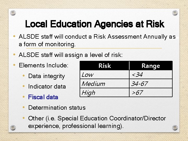 Local Education Agencies at Risk • ALSDE staff will conduct a Risk Assessment Annually
