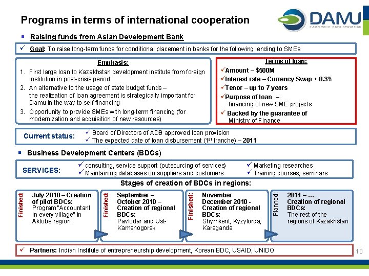 Programs in terms of international cooperation § Raising funds from Asian Development Bank ü