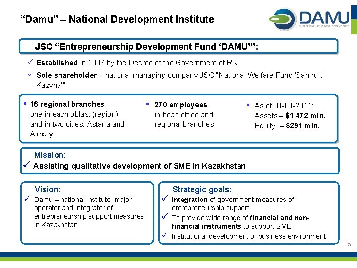 “Damu” – National Development Institute JSC “Entrepreneurship Development Fund ‘DAMU’”: ü Established in 1997
