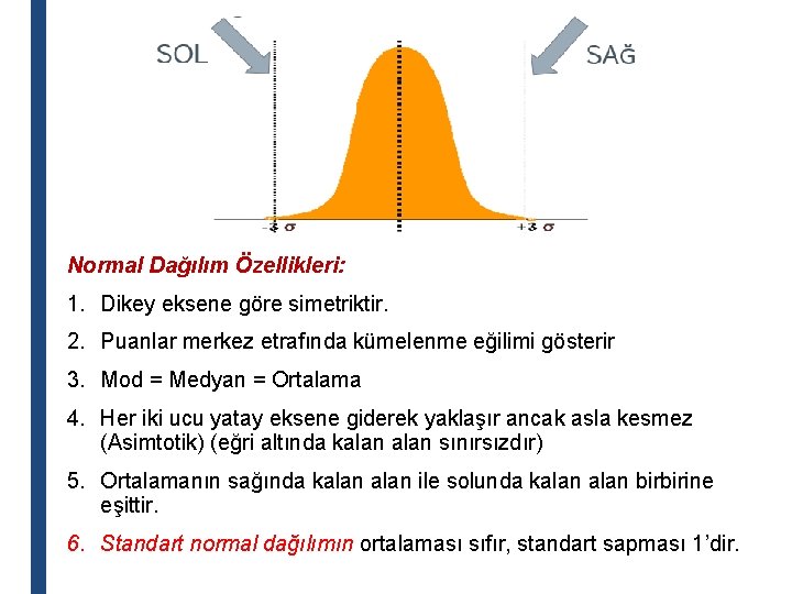 Normal Dağılım Özellikleri: 1. Dikey eksene göre simetriktir. 2. Puanlar merkez etrafında kümelenme eğilimi