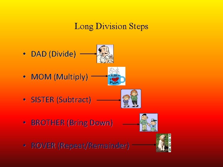Long Division Steps • DAD (Divide) • MOM (Multiply) • SISTER (Subtract) • BROTHER