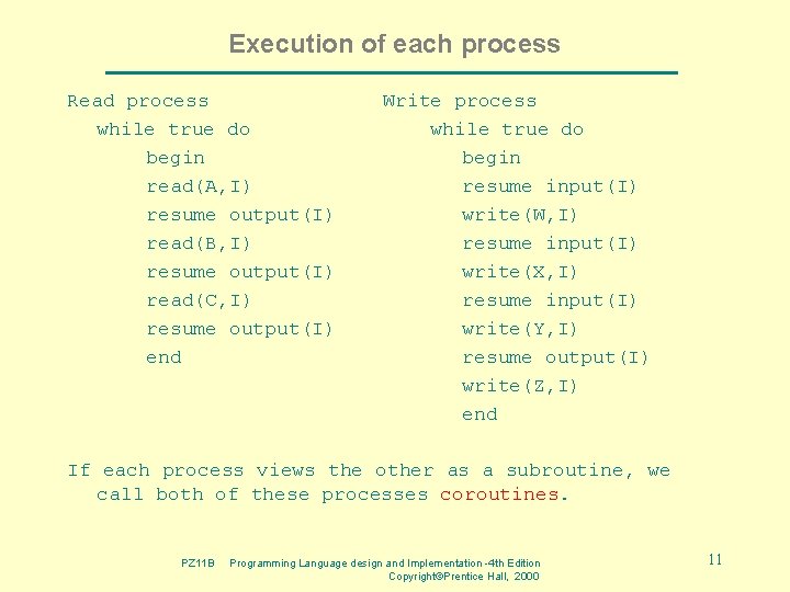 Execution of each process Read process while true do begin read(A, I) resume output(I) Execution of each process Read process while true do begin read(A, I) resume output(I)