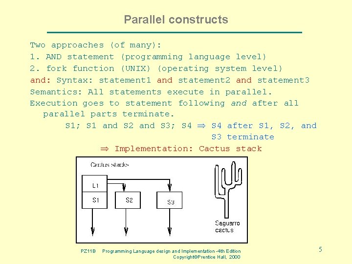 Parallel constructs Two approaches (of many): 1. AND statement (programming language level) 2. fork Parallel constructs Two approaches (of many): 1. AND statement (programming language level) 2. fork