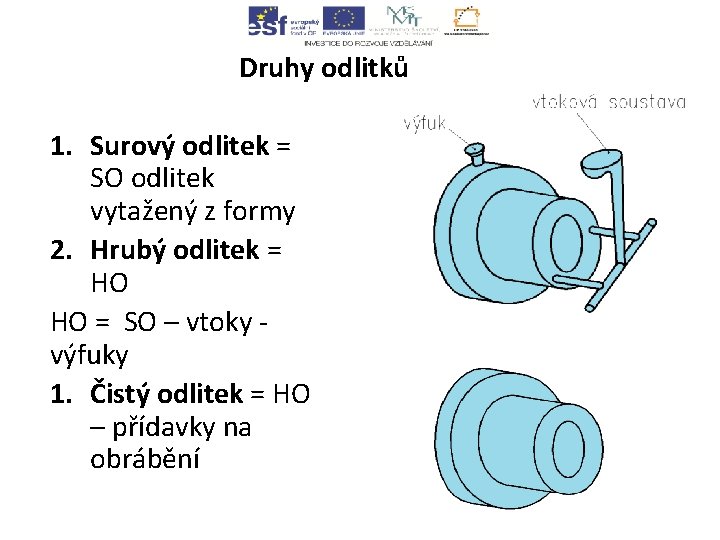 Druhy odlitků 1. Surový odlitek = SO odlitek vytažený z formy 2. Hrubý odlitek