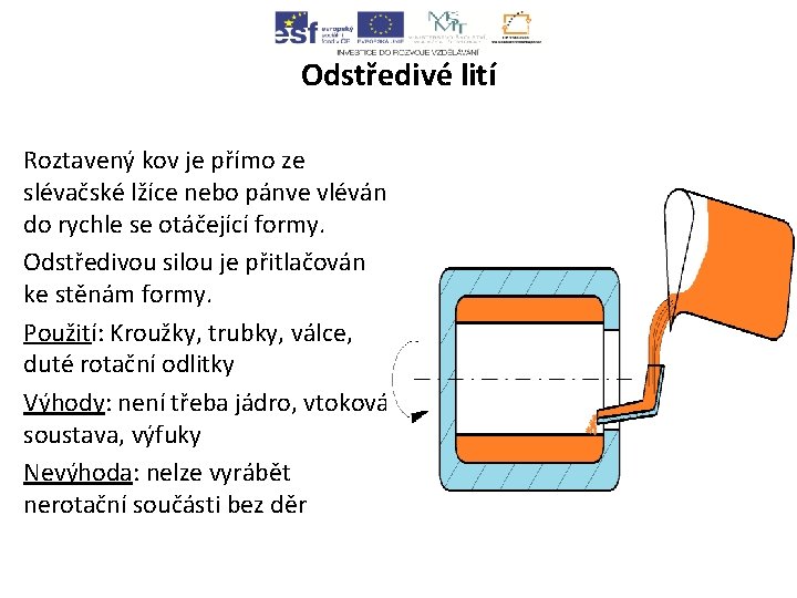 Odstředivé lití Roztavený kov je přímo ze slévačské lžíce nebo pánve vléván do rychle