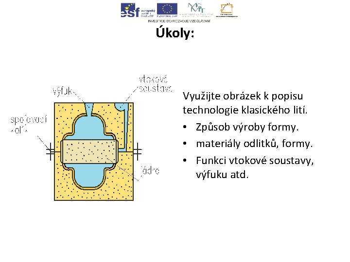 Úkoly: Využijte obrázek k popisu technologie klasického lití. • Způsob výroby formy. • materiály