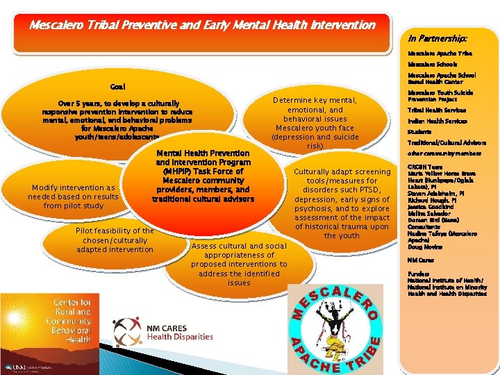 Mescalero Tribal Preventive and Early Mental Health Intervention In Partnership: Mescalero Apache Tribe Mescalero