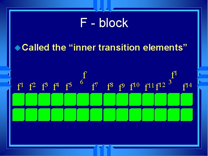 F - block u Called the “inner transition elements” f 1 f 2 f